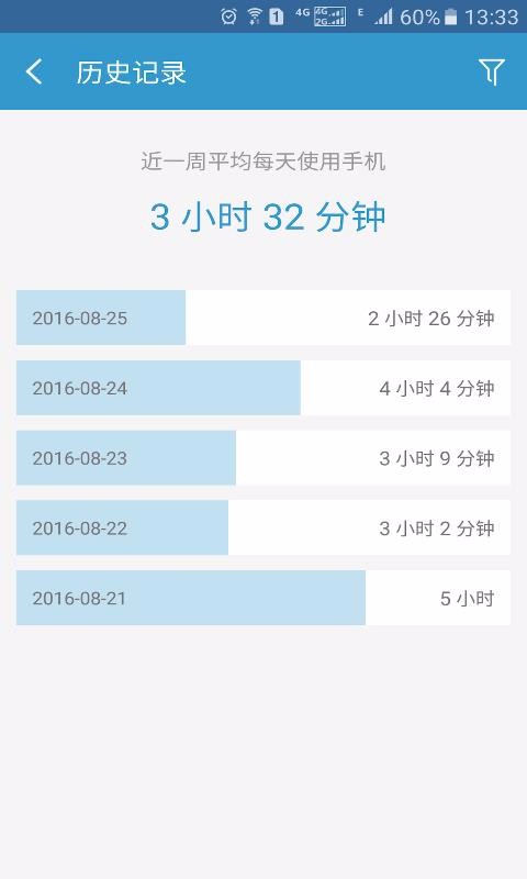 Ϣֻapp-Ϣ v2.12.0 ֻ