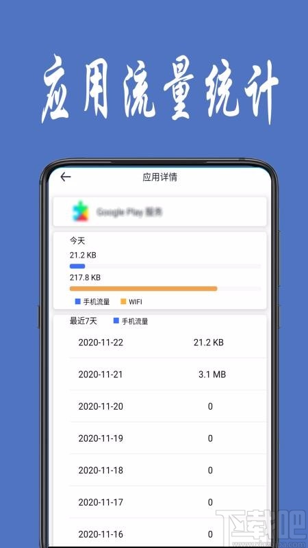 ����ͳ��