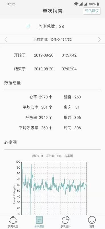 ֪�ݽ���˯���ֻ�app�������-֪�ݽ���˯�� v1.3 �ֻ���