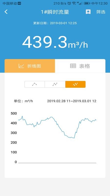 �����ǻ�ˮ���ֻ�app�������-�����ǻ�ˮ�� v1.0.10 �ֻ���