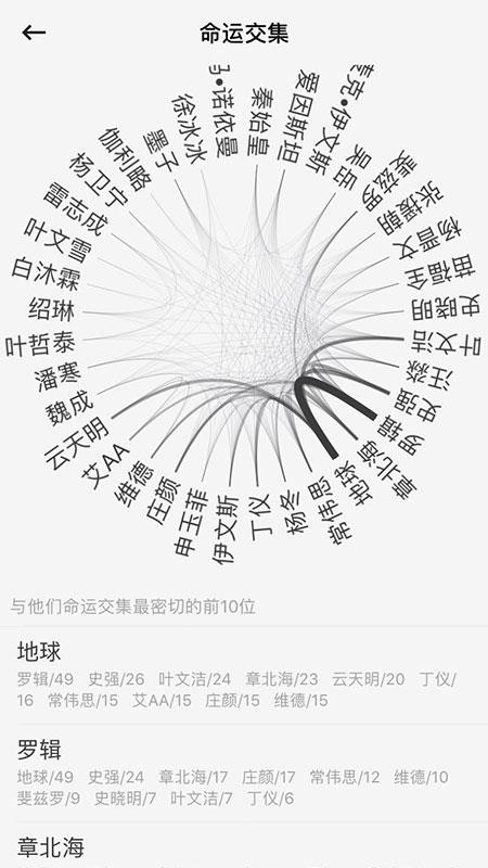 ����д���ֻ�app�������-����д�� v5.5 �ֻ���