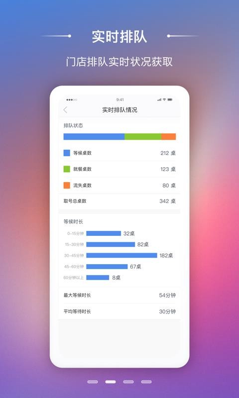 ��ζ�̼��ֻ�app�������-��ζ�̼� v2.6.12 �ֻ���