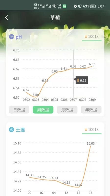 �����ֻ�app�������-���� v1.0.5 ��׿��