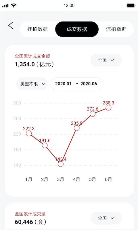 ��³˹˾���������� v1.2.0 �ֻ���