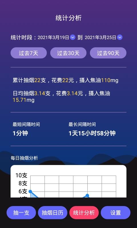 ���ճ����ֻ�app�������-���ճ��� v1.0.3 �ֻ���