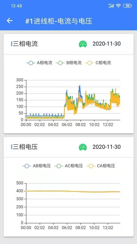 e�ܹܼ��ֻ�app�������-e�ܹܼ� v0.0.1 �ֻ���