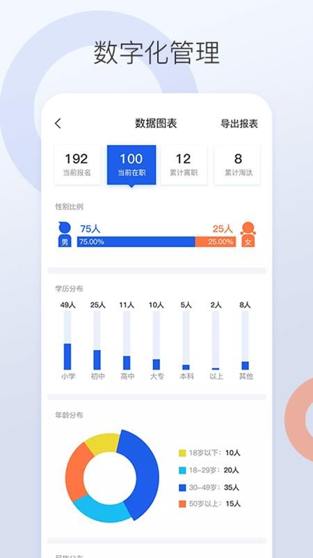 好工网劳务版