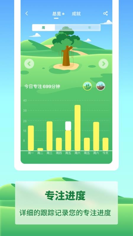 רע�����ֻ�app�������-רע���� v1.0.0 �ֻ���