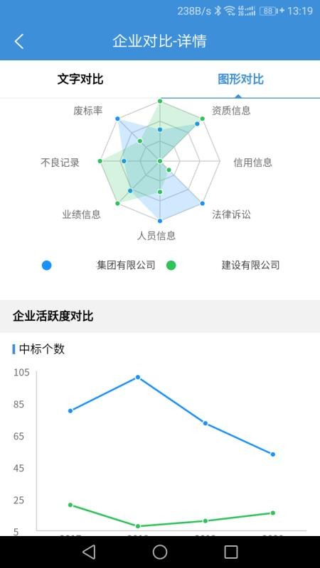 ���۽����������ֻ�app�������-���۽��������� v1.0.7 �ֻ���