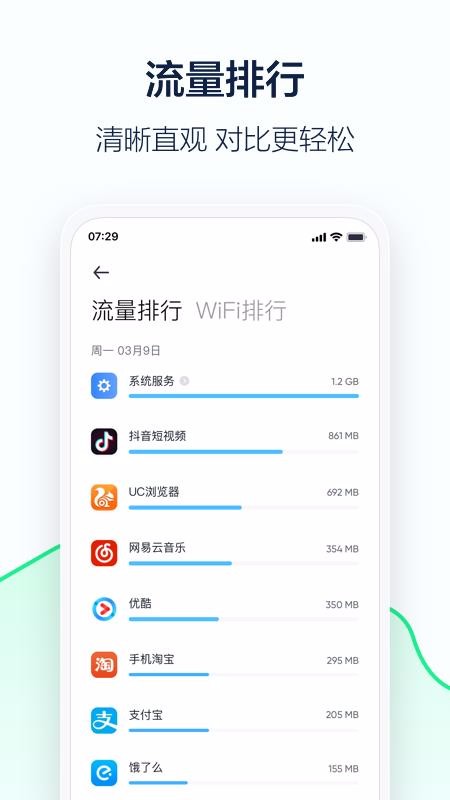 5G�����ܼ��ֻ�app�������-5G�����ܼ� v1.0.1 �ֻ���