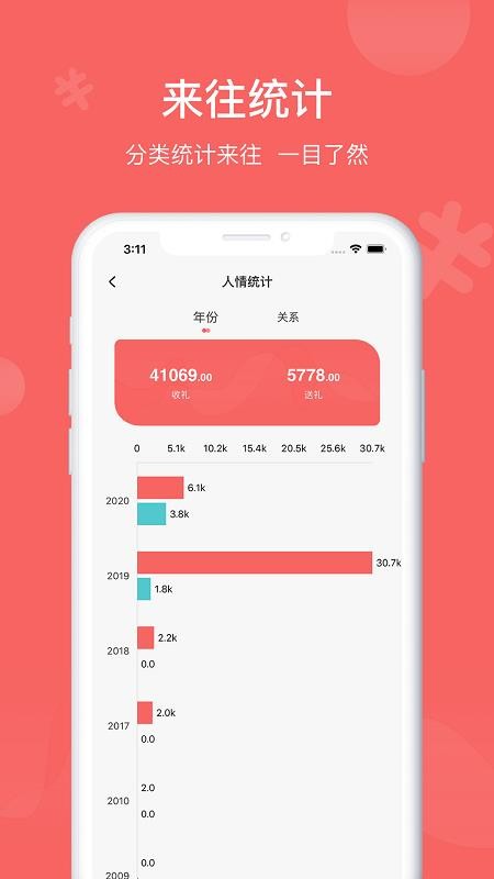 �����˲��ֻ�app�������-�����˲� v3.3 ��׿��