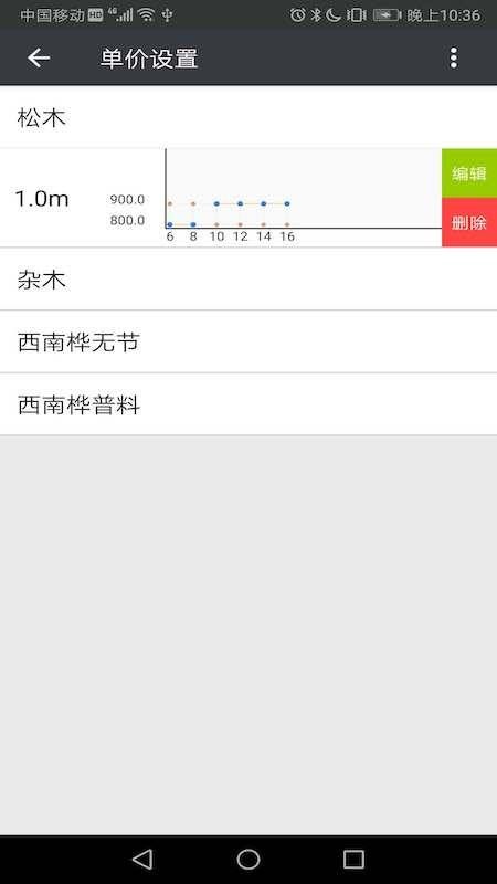 �Ļ��������ֻ�app�������-�Ļ������� v1.03.2 ��׿��