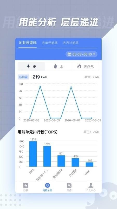 ���㳭���ֻ�app�������-���㳭�� v1.2.0 �ֻ���