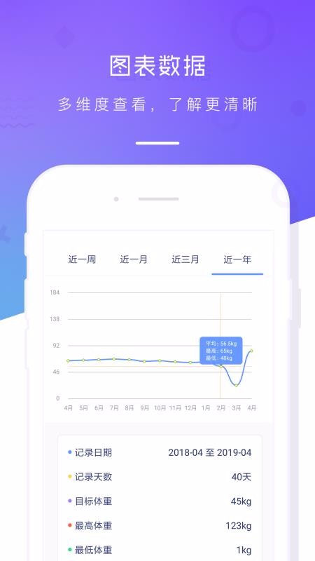 ���ؼ�¼���ֻ�app�������-���ؼ�¼�� v1.6 �ֻ���