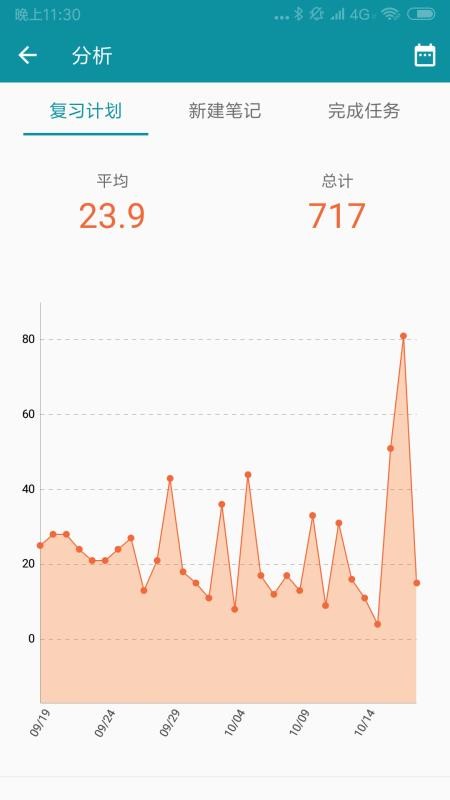 ������˹��ϰ�ʼ��ֻ�app�������-������˹��ϰ�ʼ� v10.9.196 �ֻ���