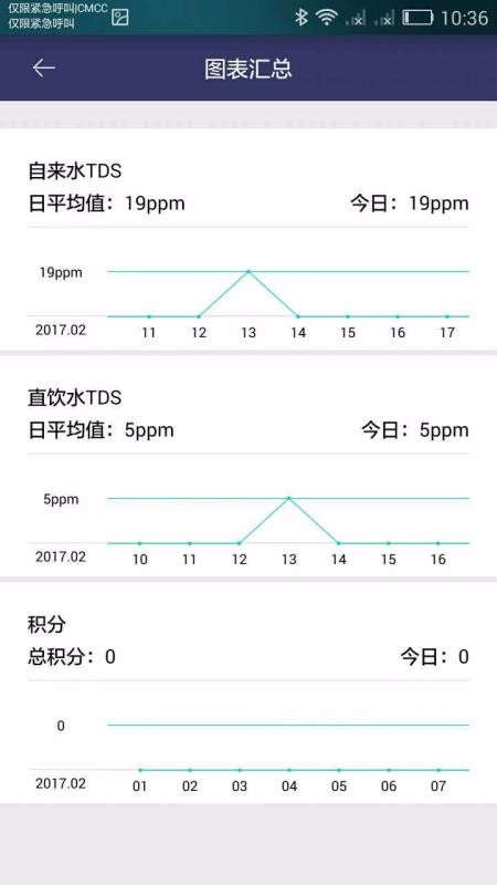 ���ֱ��ֻ�app�������-���ֱ� v3.0.3 �ֻ���