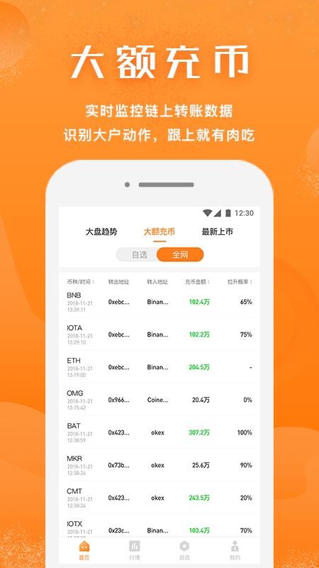 Сţ�����ֻ�app�������-Сţ���� v1.0.89 ��׿��