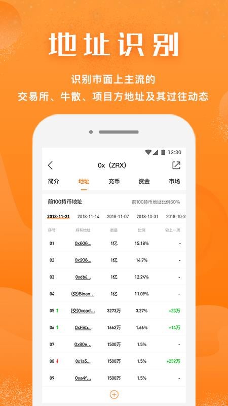 Сţ�����ֻ�app�������-Сţ���� v1.0.89 ��׿��