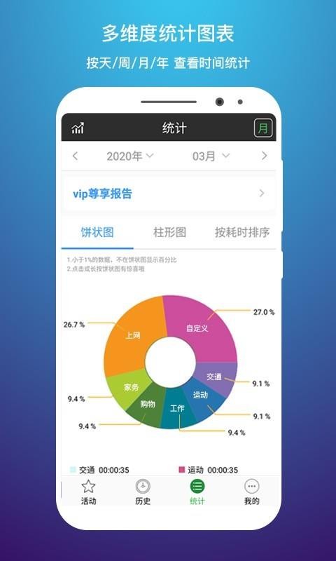 ʱ���¼�ֻ�app�������-ʱ���¼ v3.5.8 �ֻ���