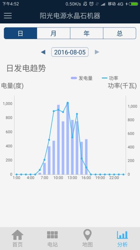 �������ֻ�app�������-������ v2.1.6 �ֻ���