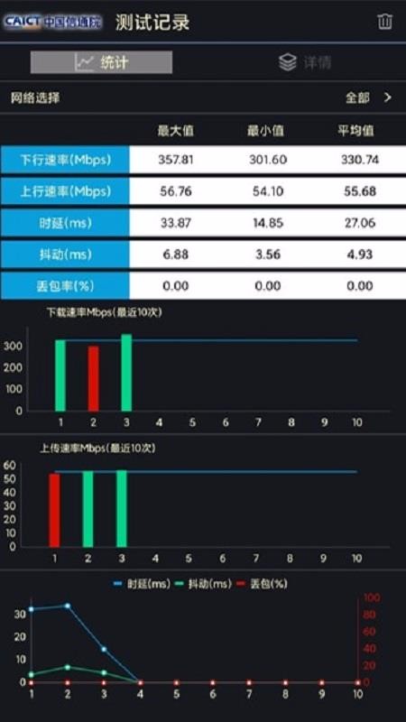 5G�Ʋ��ֻ�app�������-5G�Ʋ� v1.28 �ֻ���