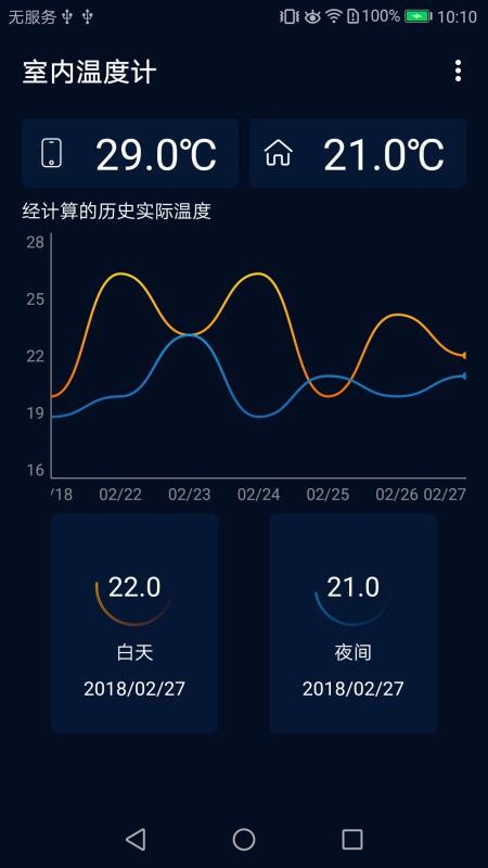 �����¶ȼ��ֻ�app�������-�����¶ȼ� v5.6.2 �ֻ���