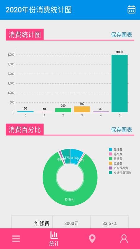 ���������ֻ�app�������-�������� v1.0.0 �ֻ���