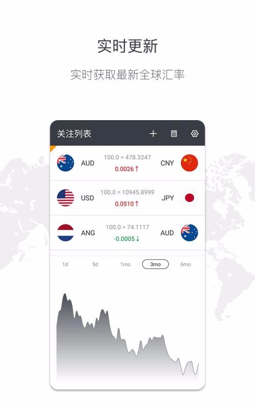 ʵʱ�����ֻ�app�������-ʵʱ���� v3.5 �ֻ���