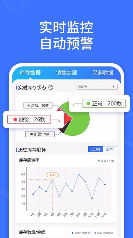 F2B211ֻapp-F2B211 v1.2.52 ֻ