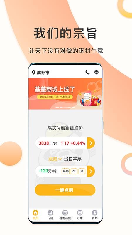 èֻapp-è v2.0.0 ׿