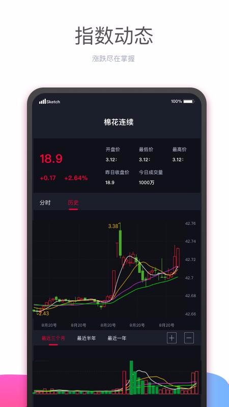 ɴֻapp-ɴ v1.9.0 ֻ