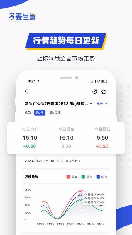 ֻapp- v1.2.1 ׿