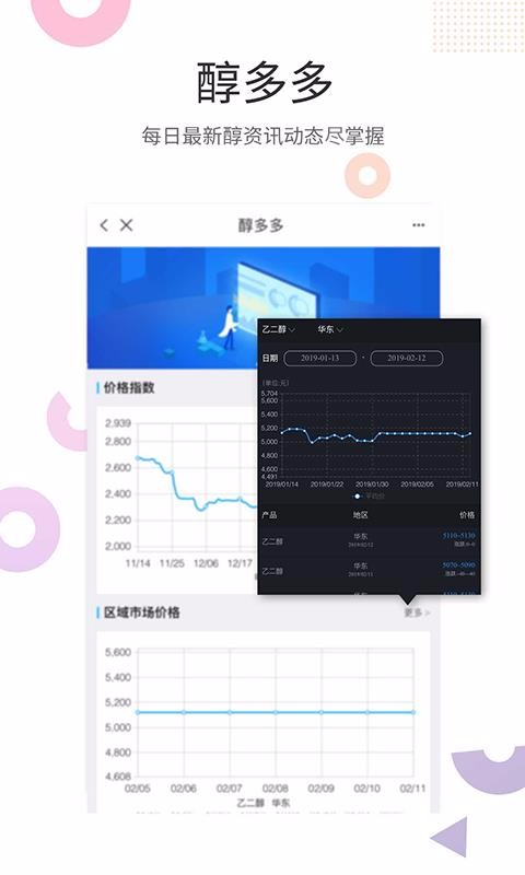 Ϳֻapp-Ϳ v5.7.0 ֻ
