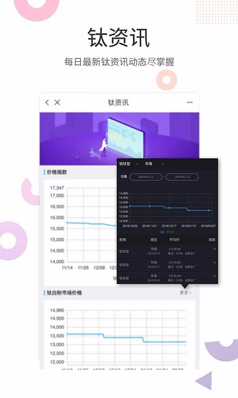 Ϳֻapp-Ϳ v5.7.0 ֻ