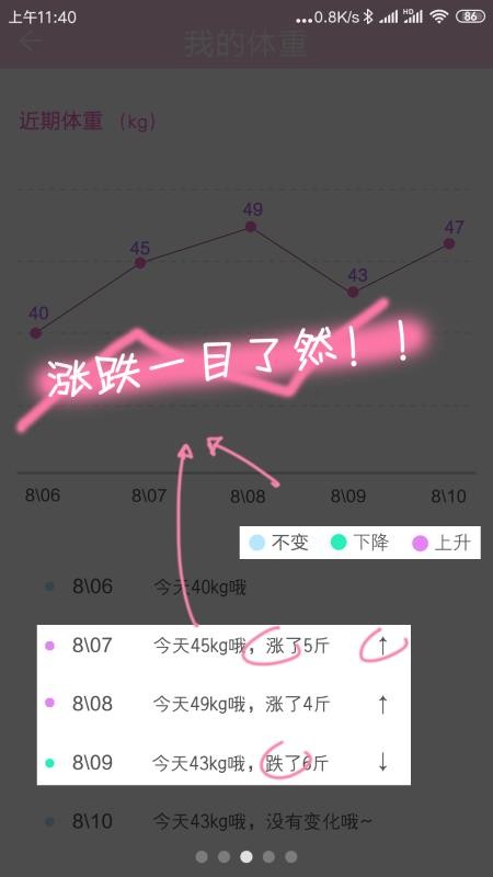 �����ռ�