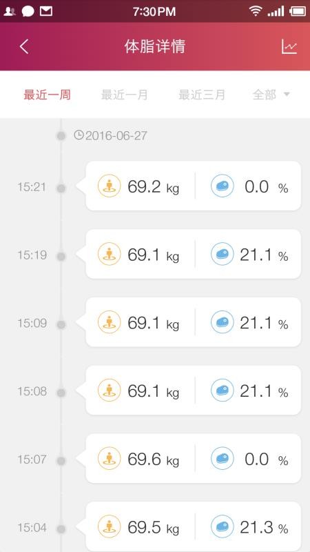 ��Ծ�����ܼ�