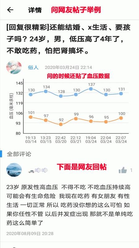 撼高组血压血糖