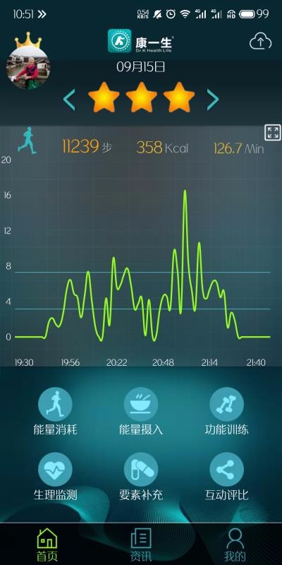 ��һ���ֻ�app�������-��һ�� v2.3.2 �ֻ���