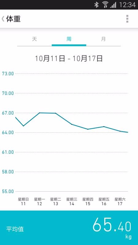 ŷķ���ʼ��ֻ�app�������-ŷķ���ʼ� v006.002.00000 �ֻ���