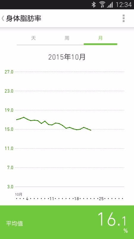 ŷķ���ʼ��ֻ�app�������-ŷķ���ʼ� v006.002.00000 �ֻ���