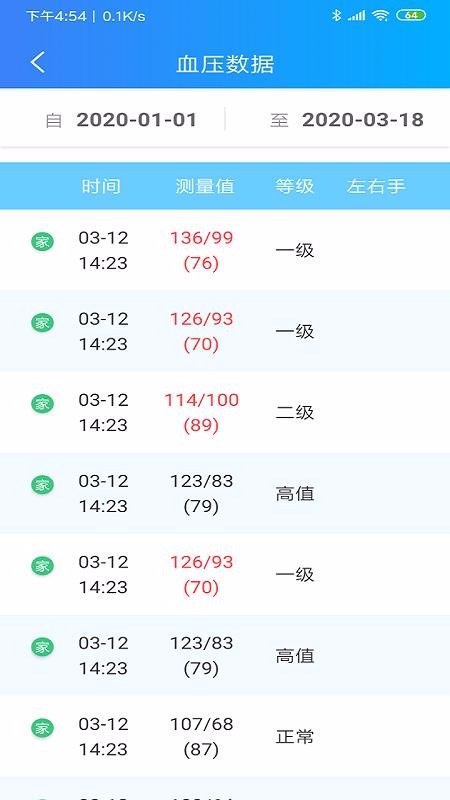 eCare�����ֻ�app�������-eCare���� v2.7.4 ��׿��