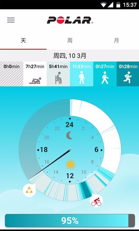 Polar Flow�ֻ�app�������-Polar Flow v4.5.0 ��׿��