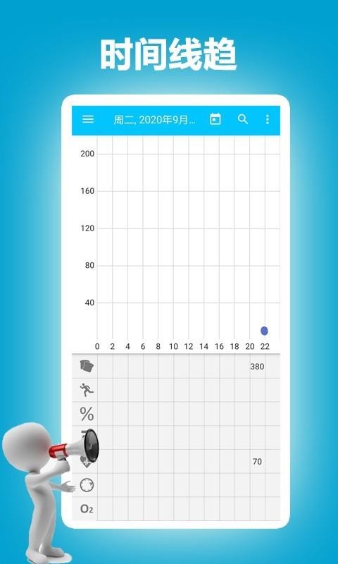 Ѫ��С�ܼ��ֻ�app�������-Ѫ��С�ܼ� v1.0.0 ��׿��