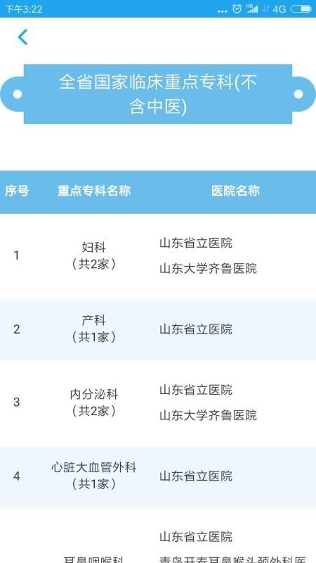 �������ֻ�app�������-������ v3.4.0 ��׿��