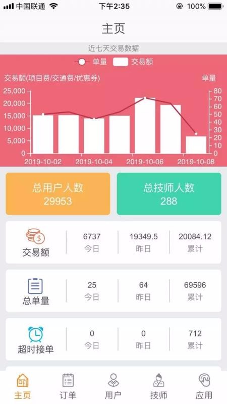 e�����ܼ��ֻ�app�������-e�����ܼ� v3.0.5 ��׿��