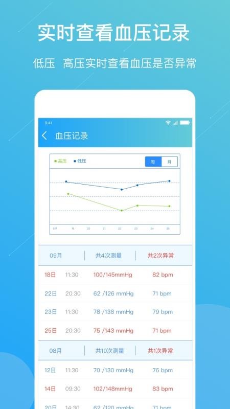 Ԥҽ�����ֻ�app�������-Ԥҽ���� v3.6.1 ��׿��
