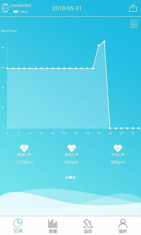 RaceFitPro�ֻ�app�������-RaceFitPro v4.7.9 ��׿��