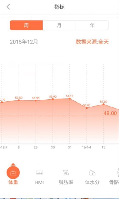 ��ţ�ֻ�app�������-��ţ v2.8.12 ��׿��