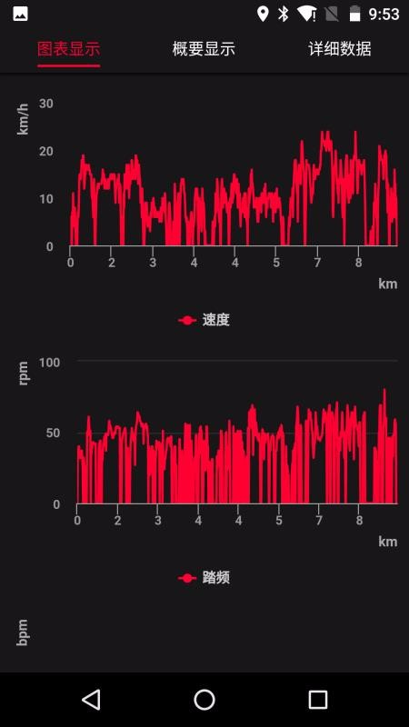 iGPSPORT�ֻ�app�������-iGPSPORT v4.3.0 �ֻ���