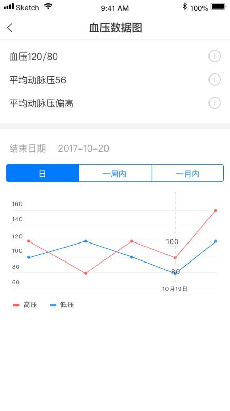 ۽ֻapp-۽ v3.0 ׿